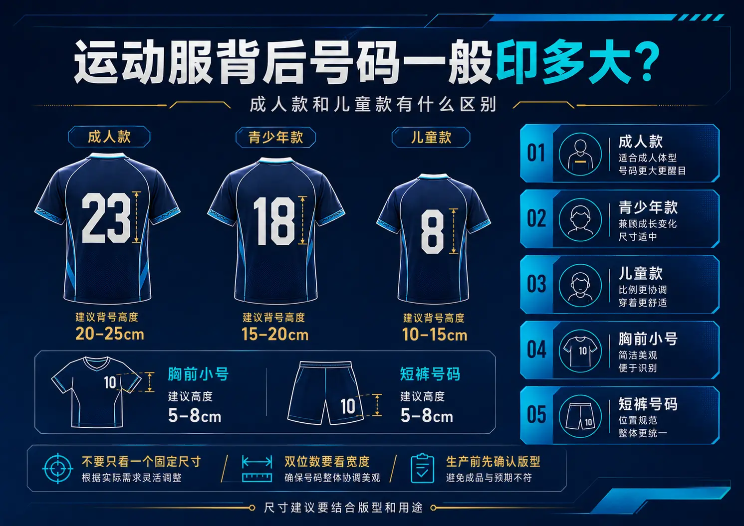 运动服背后号码尺寸指南图